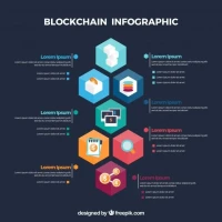 Blockchain's Future: Defining the Tech, News, and Impact